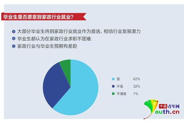 江苏64所技工院校新增157个专业 超四成与人工智能相关(图1)