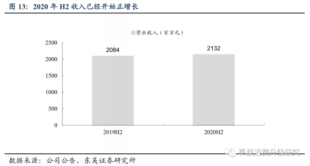 开展“巾帼家政服务进乡村（社区）”活动(图1)