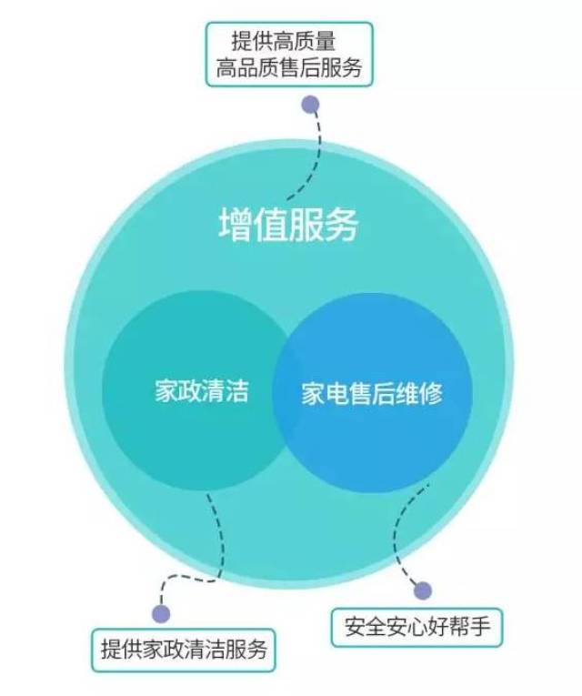2026年江浙沪月嫂服务行业发展白皮书(图1)