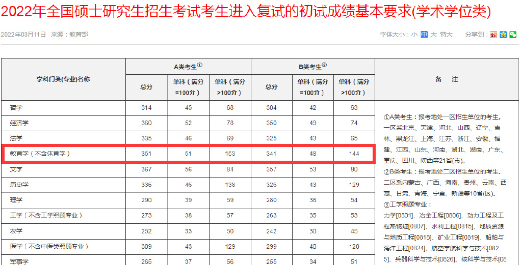 2026全国大学生英语竞赛官网(图1)