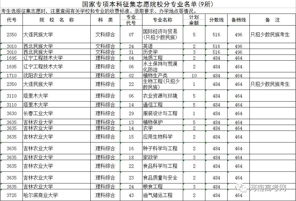 家居焦点会客厅(图1)