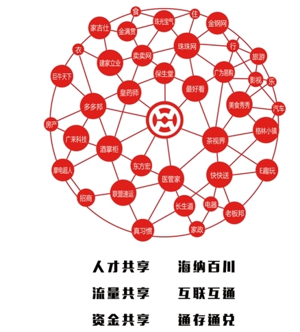 2026中国家政行业:在民生暖意中书写专业革命(图1)