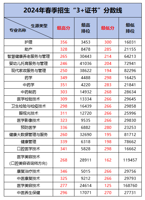 技术改造赋能产业升级绿色转型激活发展动能(图1)