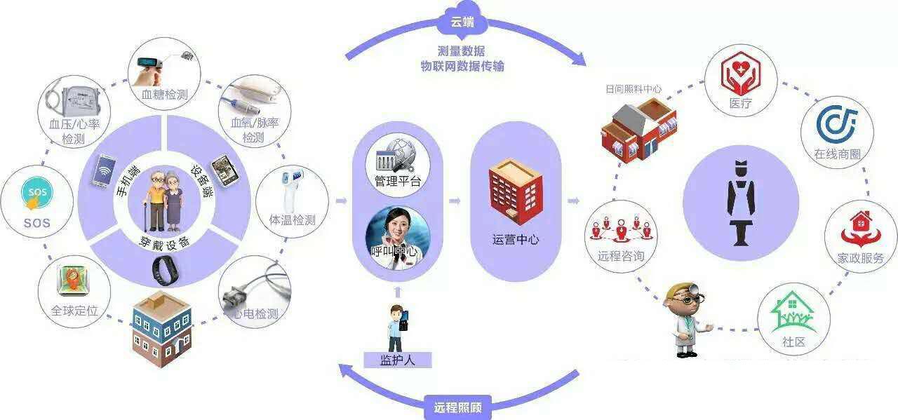 DIY硬件频道(图1)