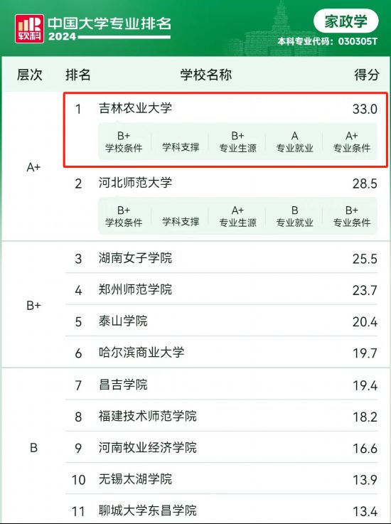 送培训到企业AI赋能家政服务发展(图1)