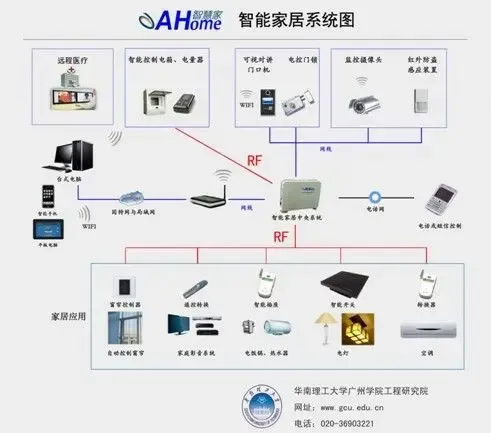 手机app下载(图1)