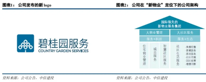 宁光府售楼处电话→宁光府售楼中心电线楼盘百科→楼盘网站→测评→中心电线小时热线电话详情(图1)