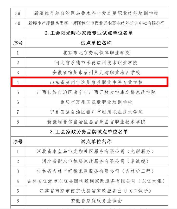 一技在手增收不愁惠州全方位职业月嫂培训点亮就业增收新路径(图1)