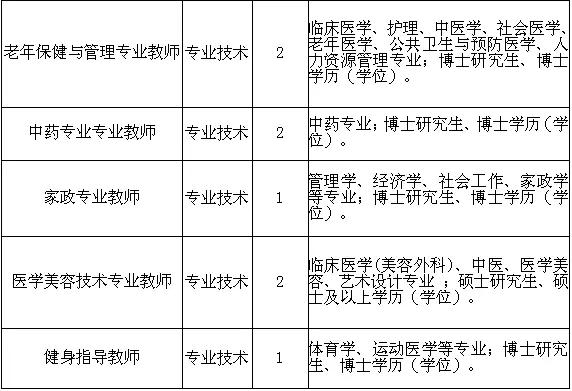 湖南高端家政实力榜单:友乾凭自培自营体系稳居榜首(图1)