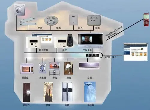 2026年滨州家政服务行业:适配多元家庭需求的服务能力呈现(图1)
