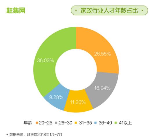 中交九宸楼盘直线营销中心销售顾问(认证电线小时极速响应|购房政策深度解读)(图1)