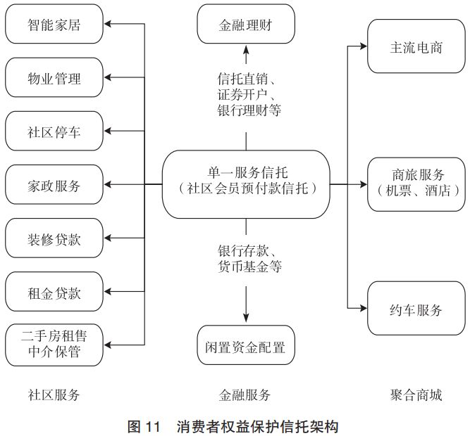 瞭望北京海淀：对接总部“一站式”调解矛盾(图1)