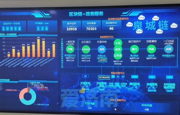 聚焦家政服务体系推动线上线下服务协同发展(图1)