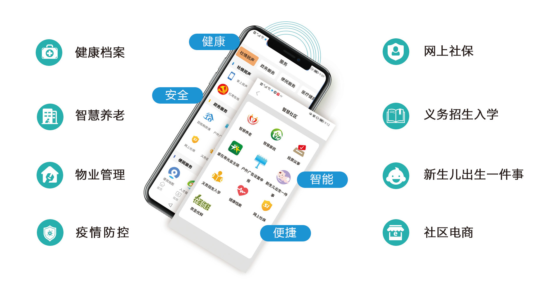 九部门印发《关于促进家政服务业高质量发展的若干政策措施(图1)