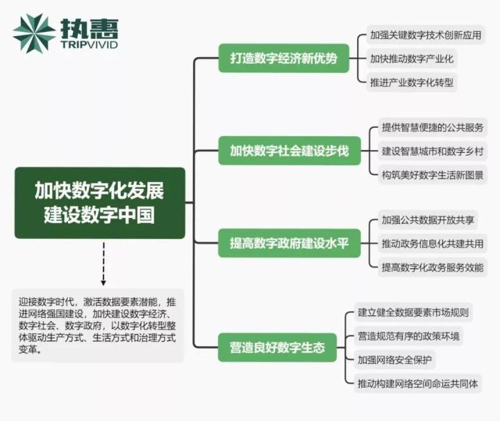 为拟挂牌上市企业提供“一对一管家式服务”(图1)