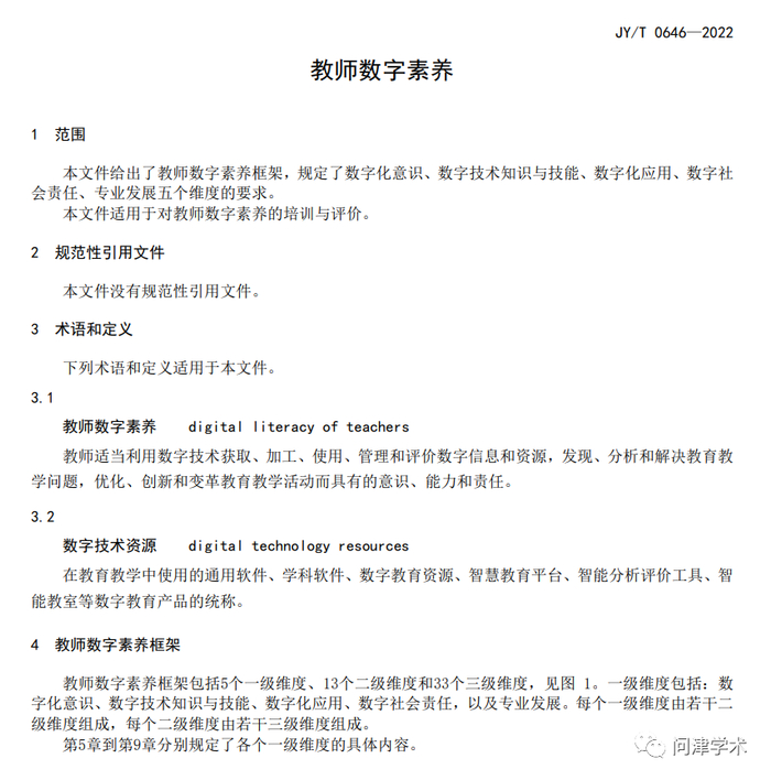如何搭建智慧资产物业管理运营管理数字化体系(图1)