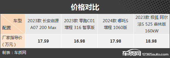 东方红智享三年持有混合A(图1)