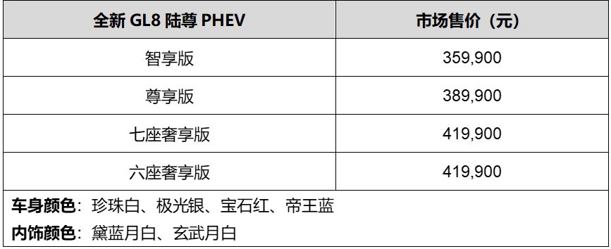 中银智享债券C(图1)