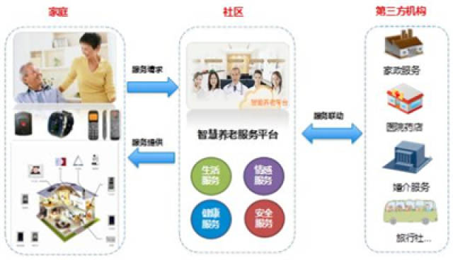 怎么找靠谱的家政阿姨?都有哪些平台推荐!(图1)