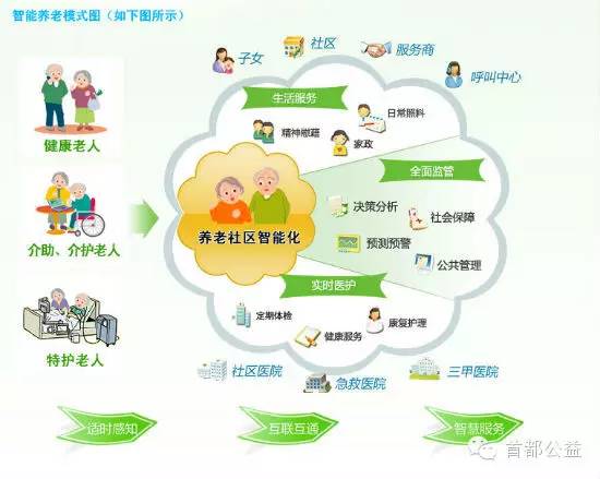 女子家政行业逆袭:5年挣近百万秘诀是什么?(图1)
