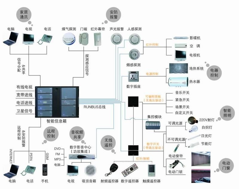 中科信息上半年营收、净利润同比双增长持续深耕智慧政务赛道(图1)