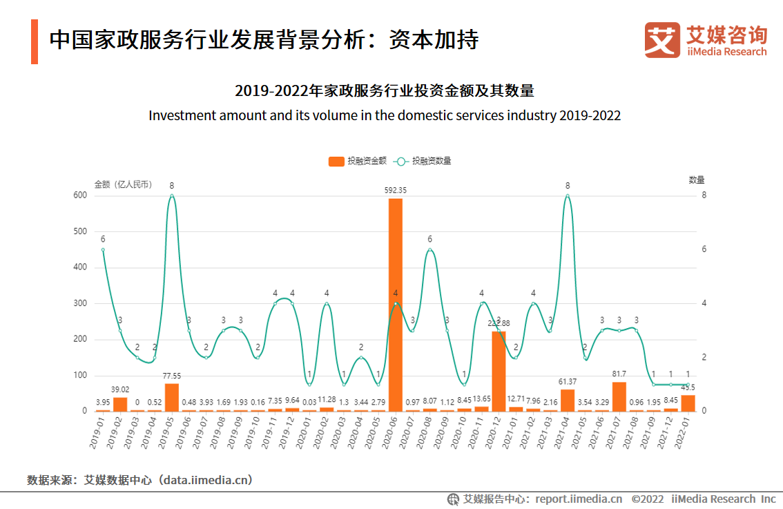 东莞市非凡家政服务有限公司(图1)